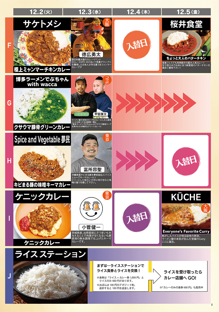 東京カレー万博　参加店舗紹介