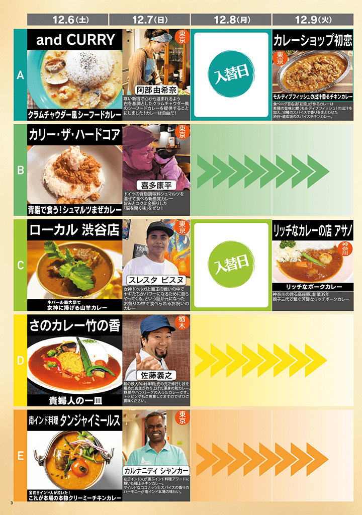 東京カレー万博　参加店舗紹介